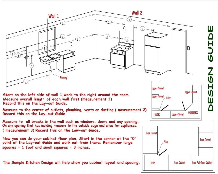 Kitchen Cabinet Layout