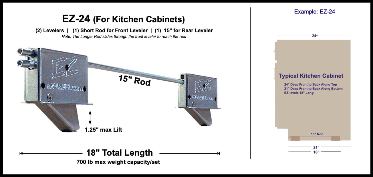 Ez 24 One Set For Kitchen Cabinets