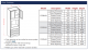 O339624 - Feather Gray - Universal Oven Cabinet - 33"W x 96"H x 24"D -2D-3DR-2S