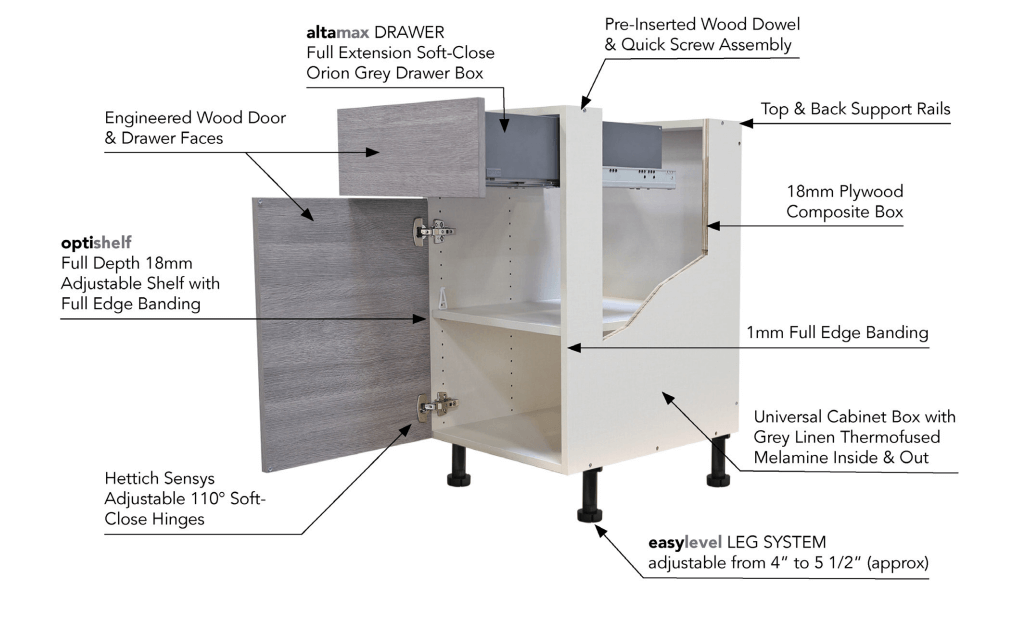 Frameless Specifications