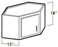 Appliance Garage Wall