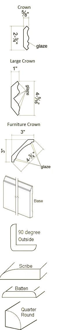 Molding