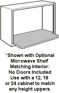 Open /Microwave