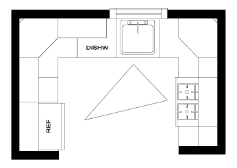 U Kitchen Layout