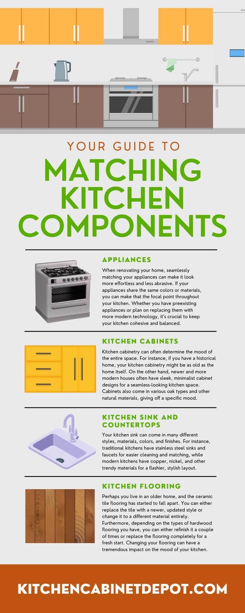 Your Guide to Matching Kitchen Components