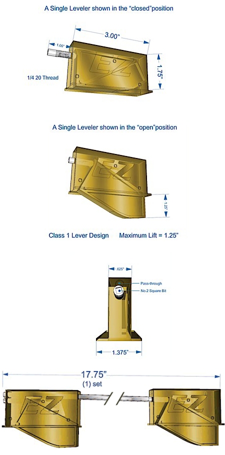 Ez Level Cabinet Leveling Systems